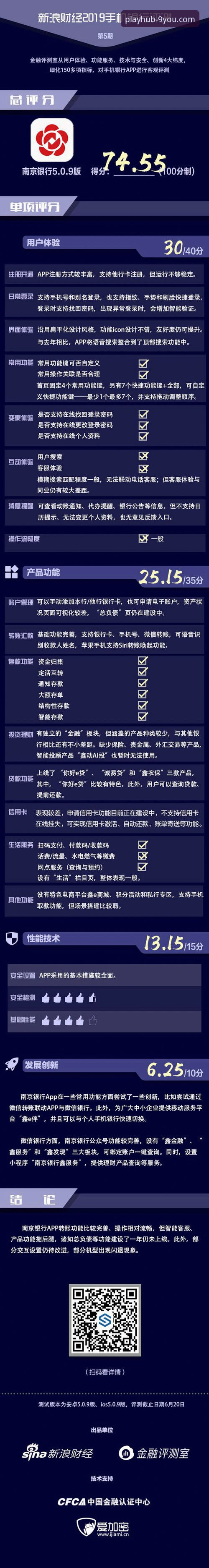 九游APP客服 3种高效联系九游APP客服的方法与5个常见问题深度解析